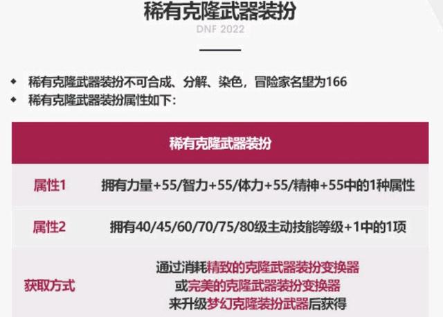 DNF发布网哪个好用