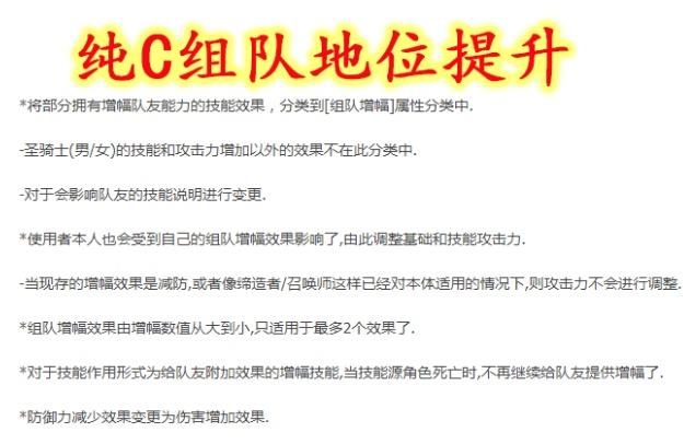 DNF发布网60私服哪个厉害（DNF发布网60版本怀旧版）
