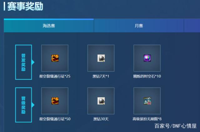 DNF发布网与勇士私服有病毒