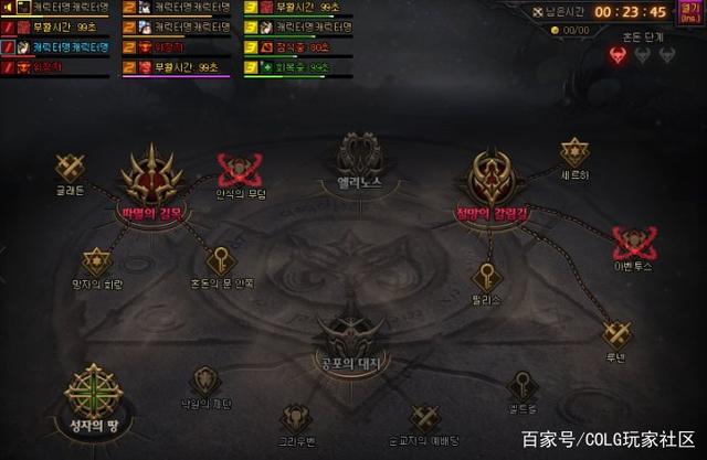 DNF发布网DNF发布网还原